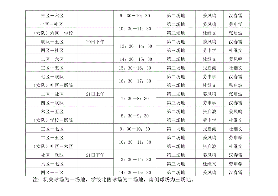 八个队循环赛轮次排_第2页