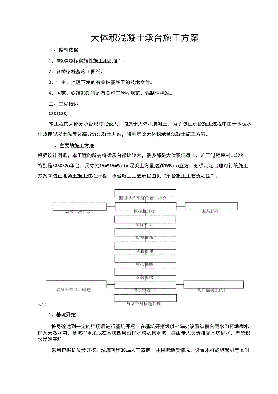 承台施工方案大体积混凝土承台_第2页