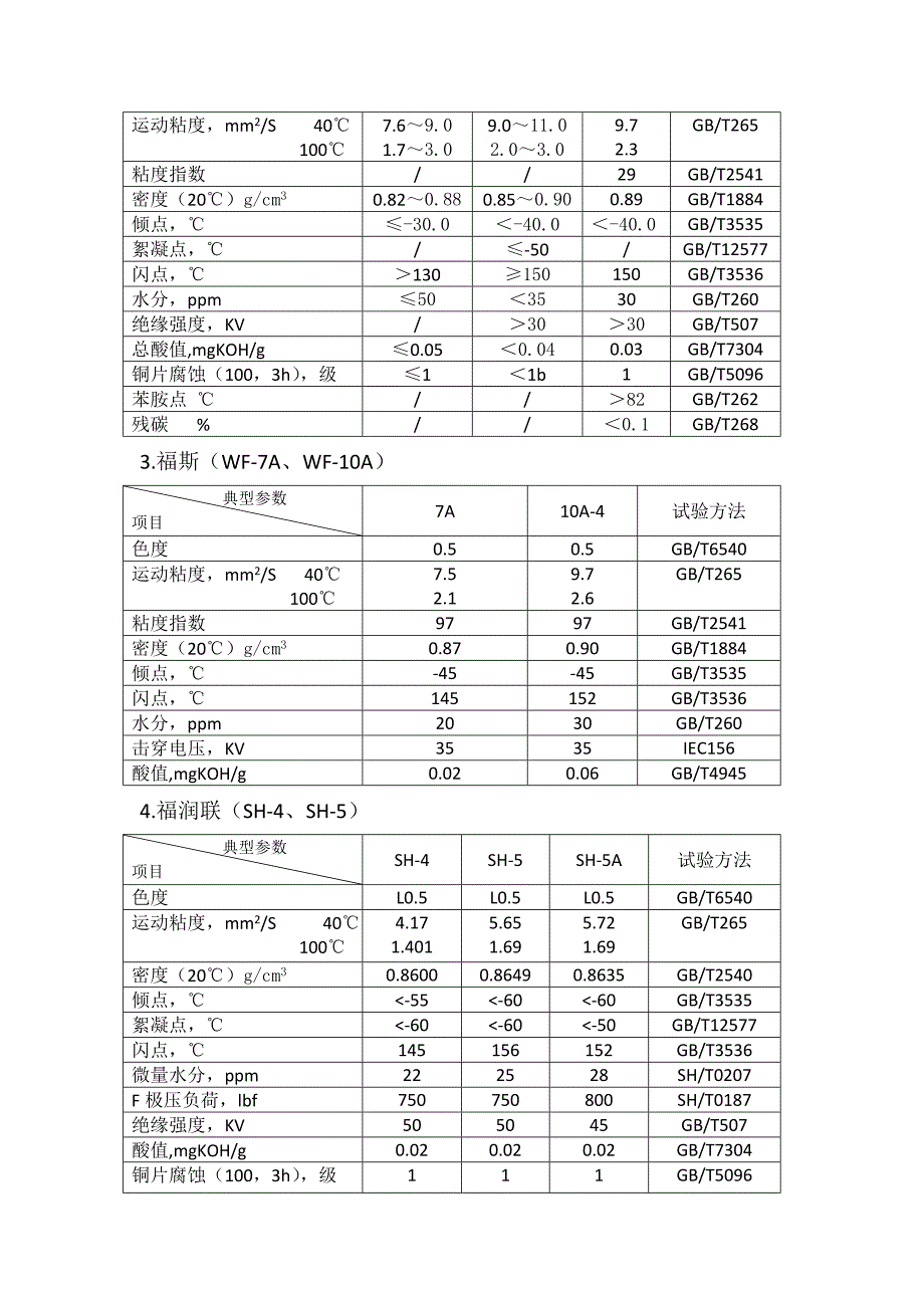 冷冻机油试验手册_第2页