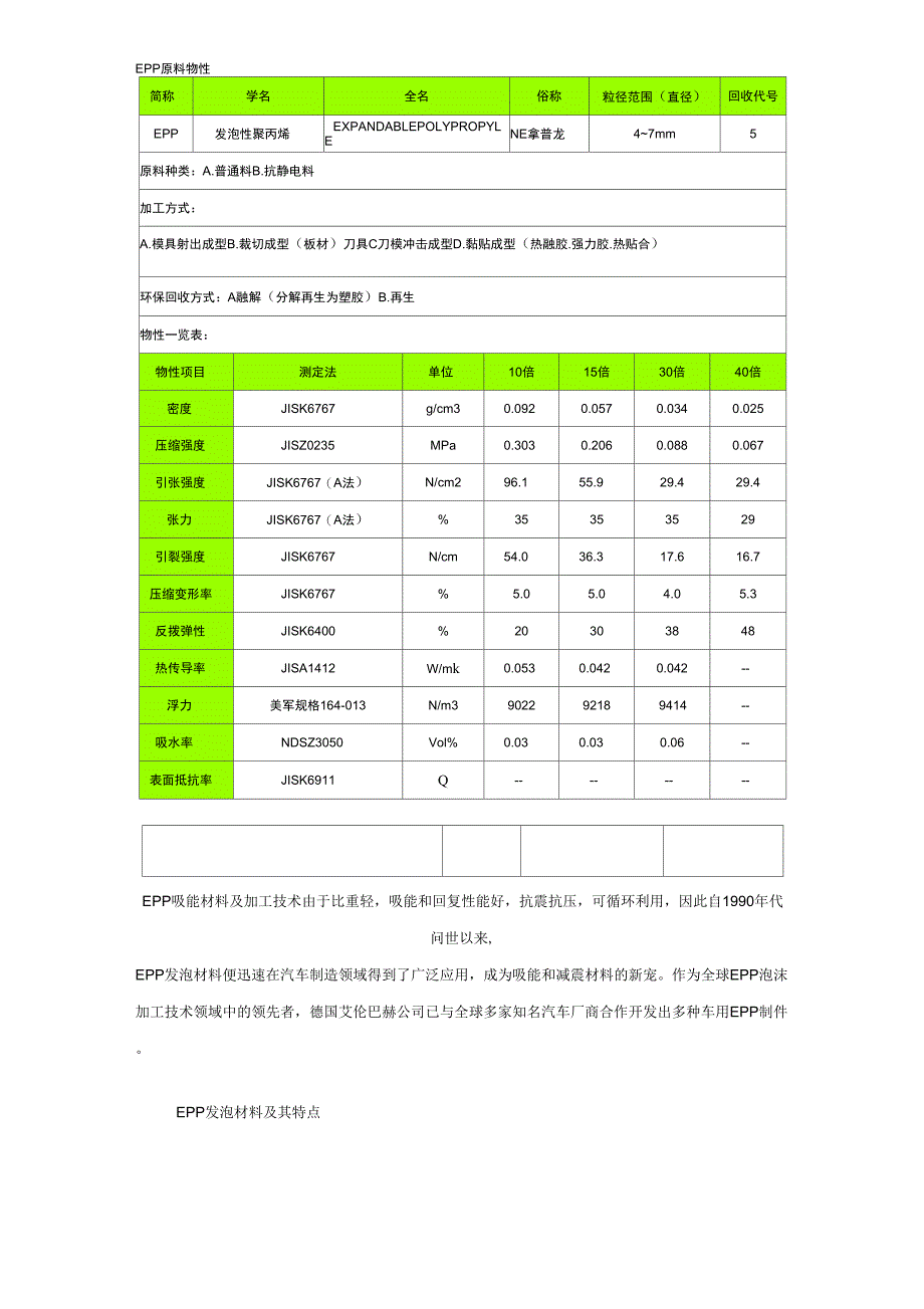 EPP材质特性说明_第1页
