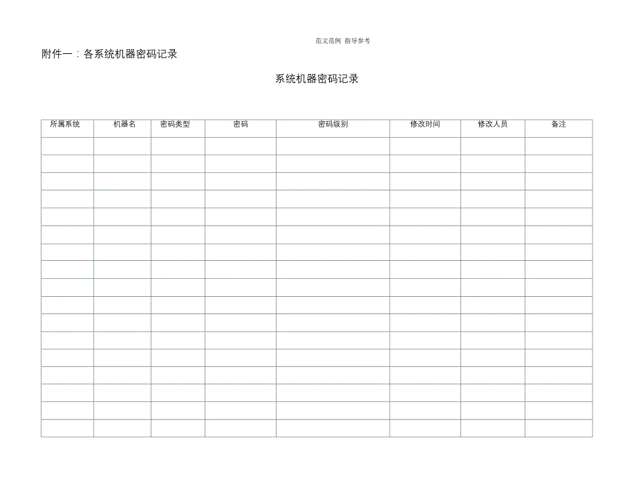 完整版（2022年）工业控制系统信息安全管理制度汇编.docx_第4页