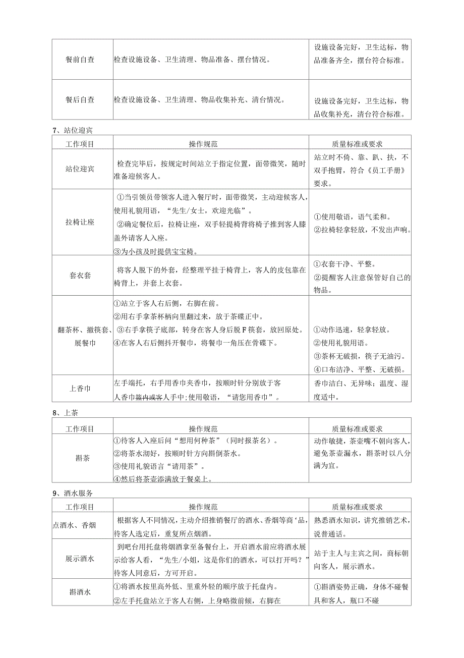 餐厅值台服务员操作规程_第4页