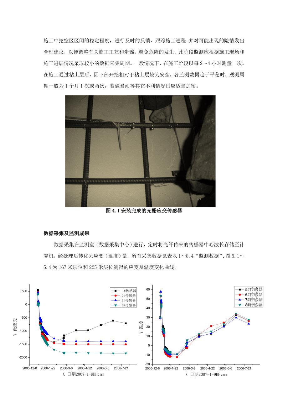 光纤光栅应变传感器产品及监测实例.doc_第4页