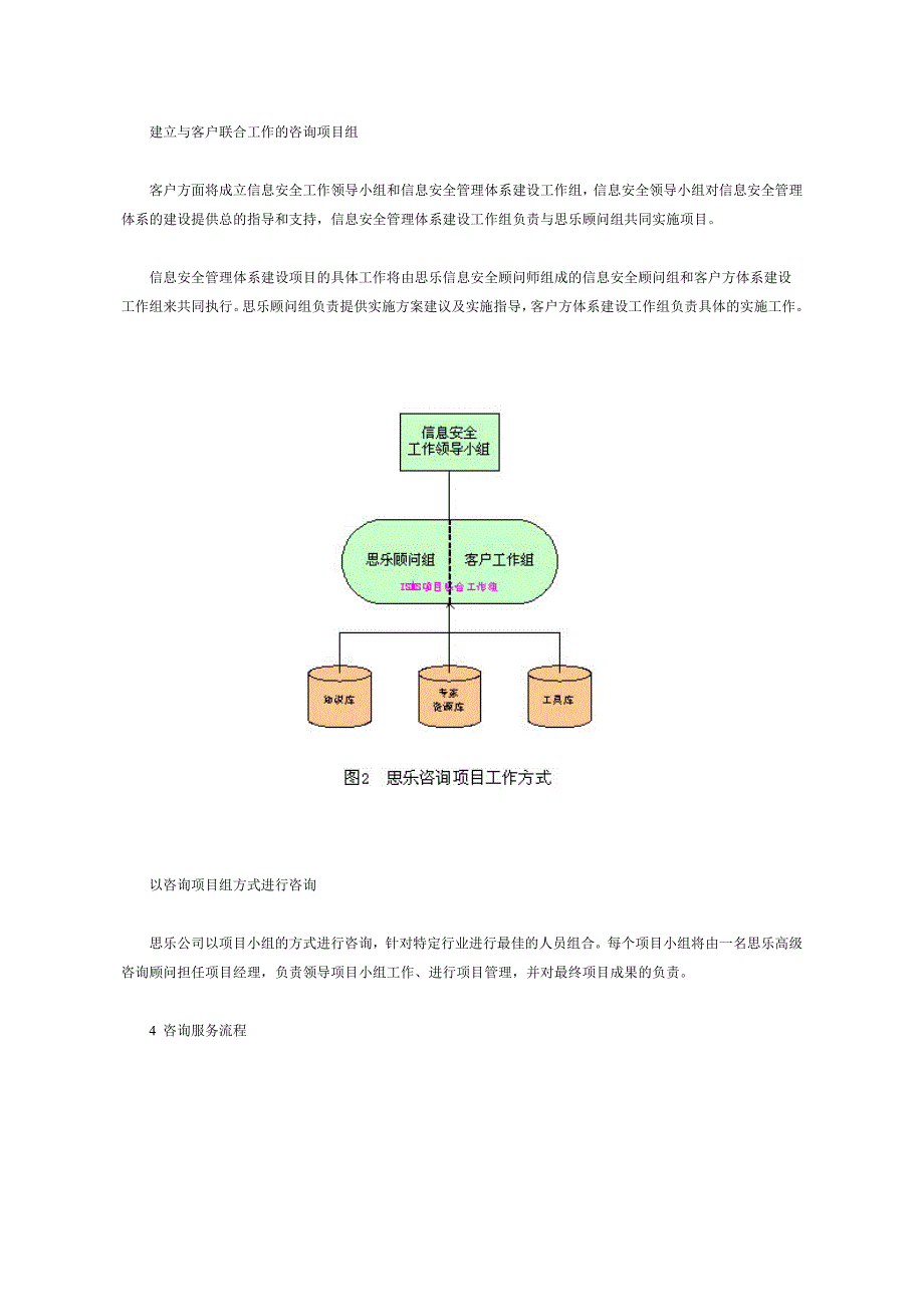 思乐信息安全管理体系咨询方案_第3页