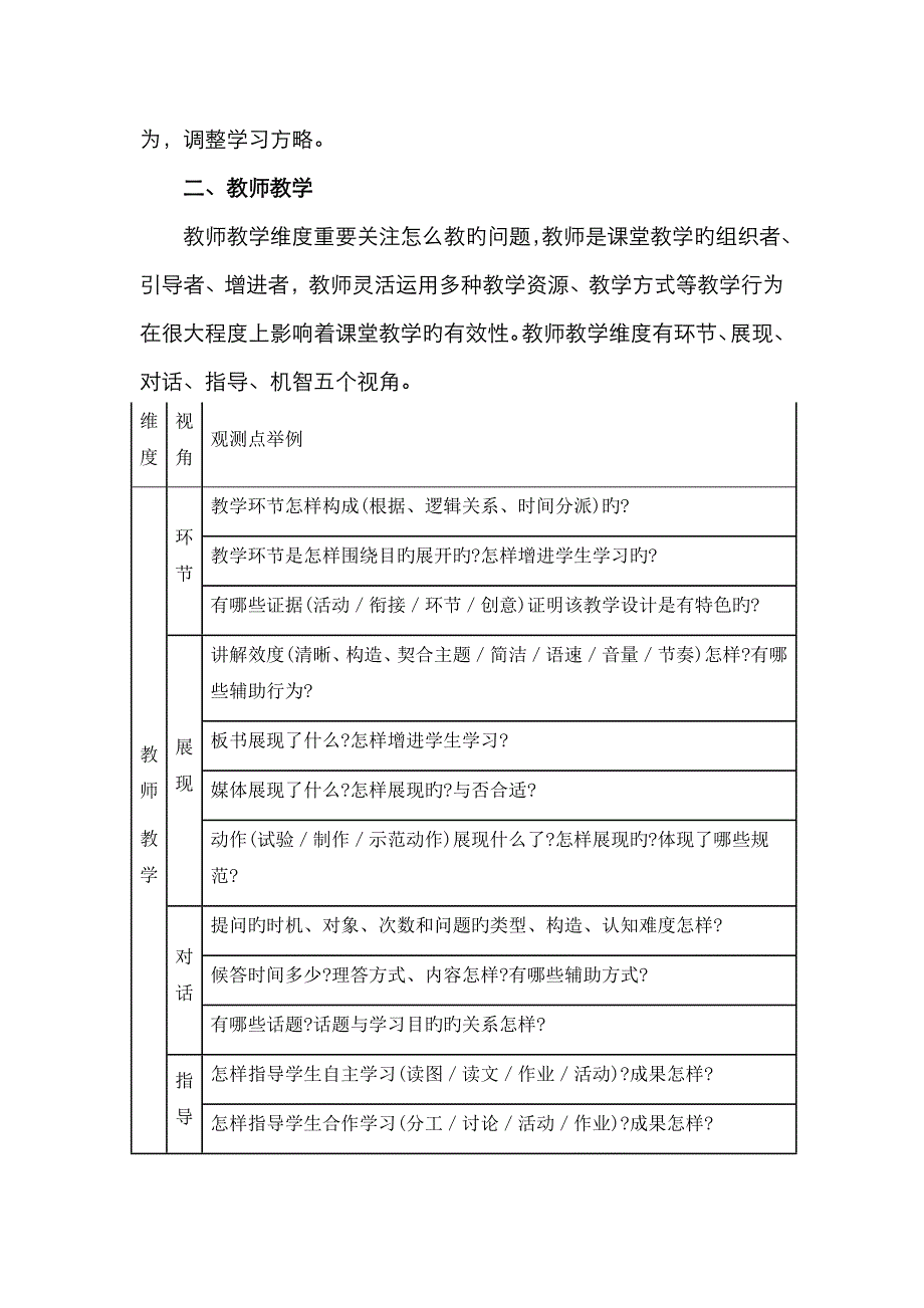 课堂教学观察的四个维度_第4页