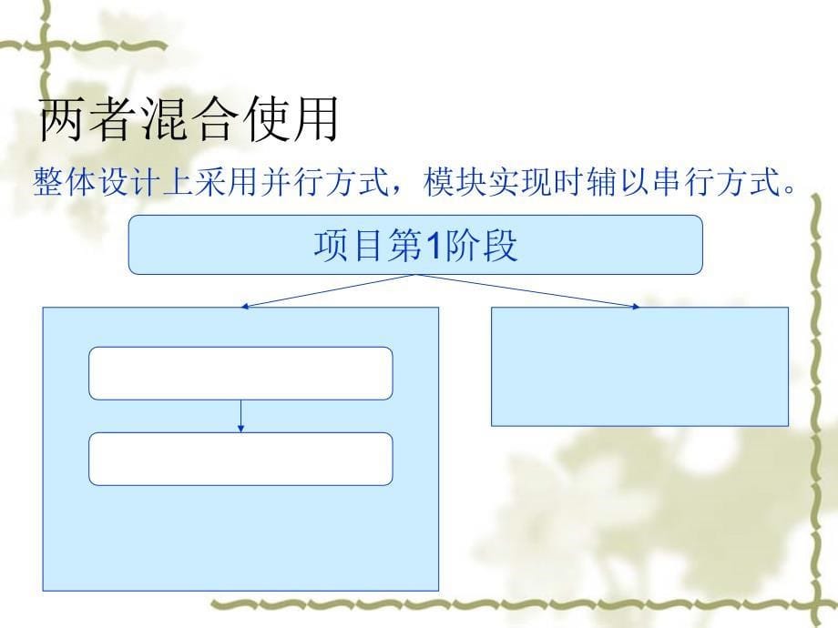 数字电路大作业交流_第5页