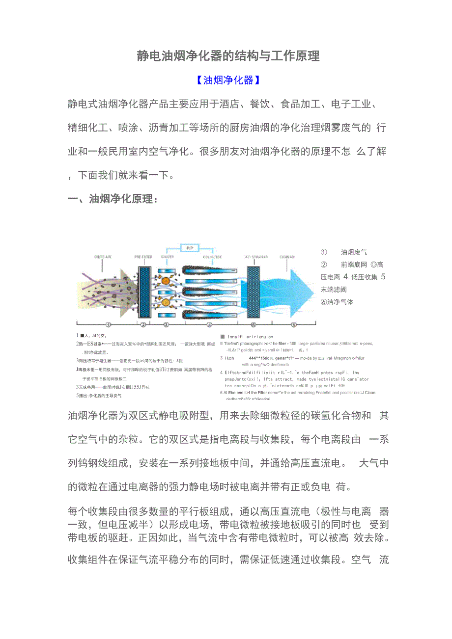 静电油烟净化器的结构与工作原理_第1页