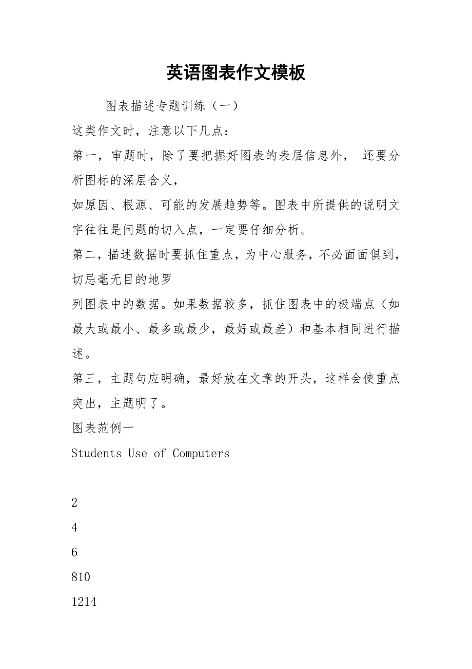 英语图表作文模板.docx_第1页