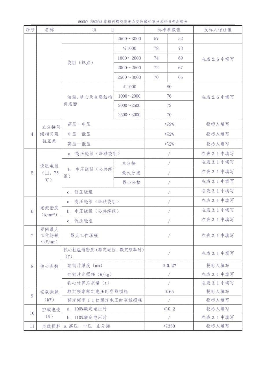 02-500kV 250MVA单相自耦交流电力变压器专用部分（天选打工人）.docx_第5页