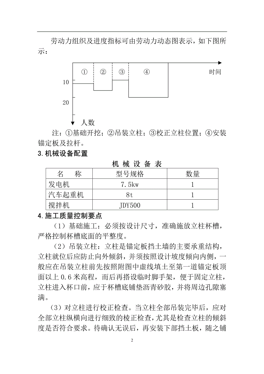 新建铁路工程锚定板挡土墙施工组织设计_第2页