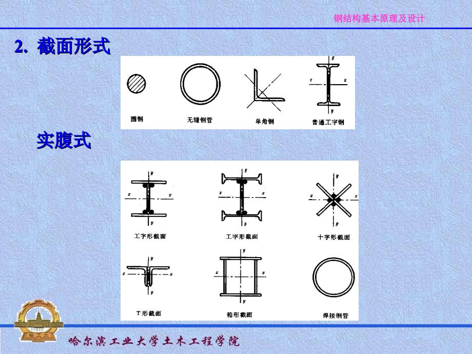 cAAA钢结基本原理及设计_第3页