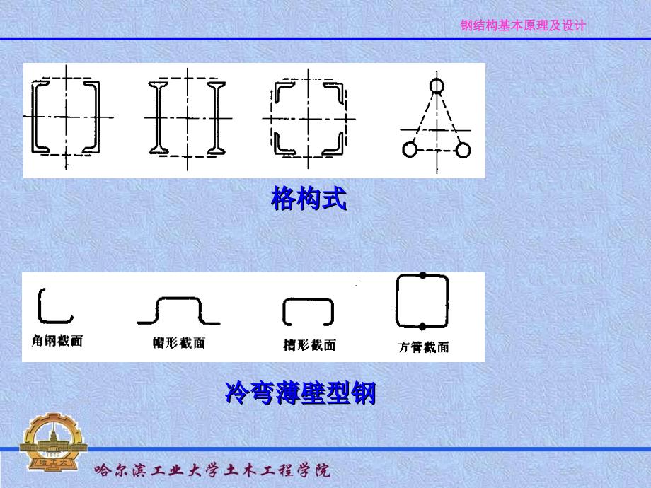 cAAA钢结基本原理及设计_第4页