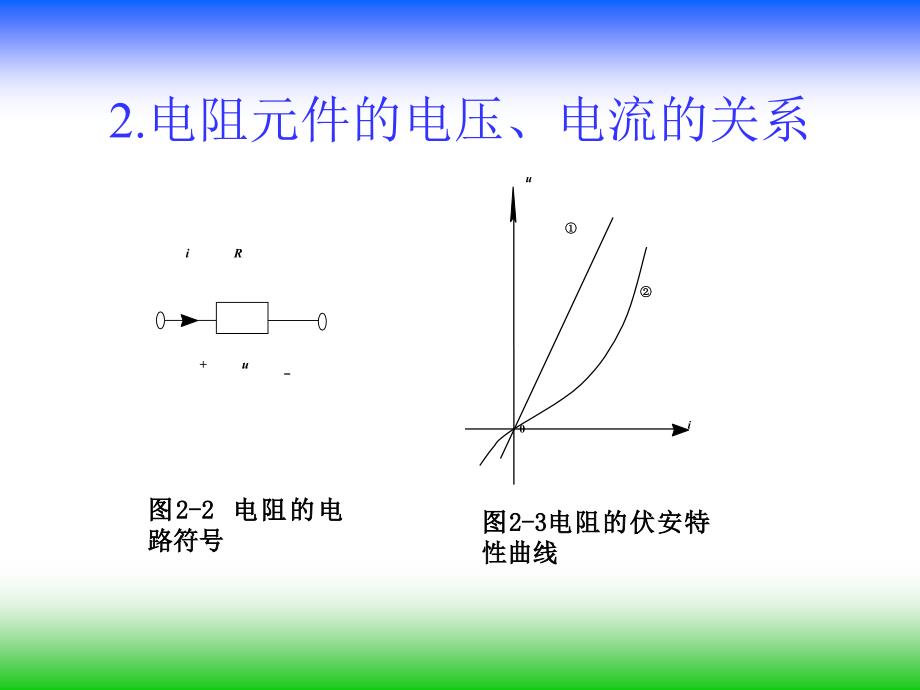 电路与电工基础项目2.1-电阻元件及其串、并联的等效变换课件_第5页