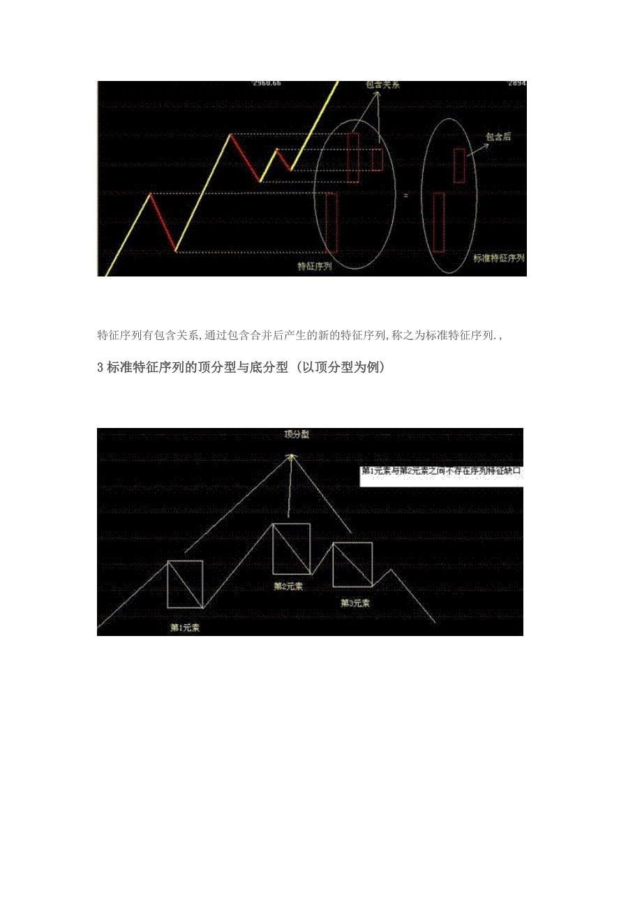 第六讲特征序列和线段_第5页