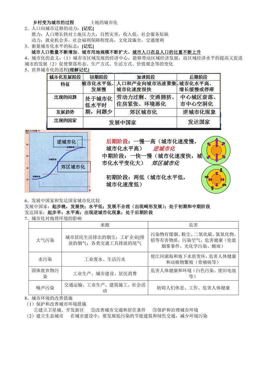 高一地理必修二知识点总结第二章_第2页