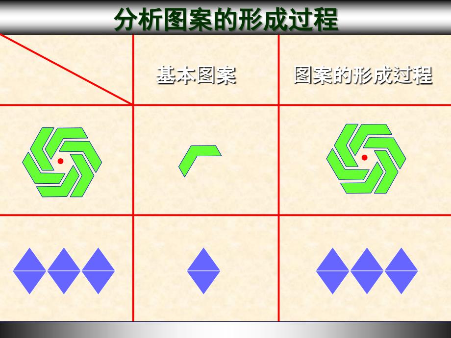 冀教版八年级数学上册16.5图案设计课件_第3页