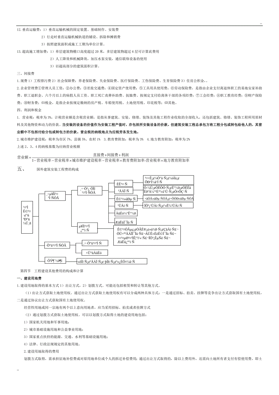 建设工程计价教材重点汇总_第4页