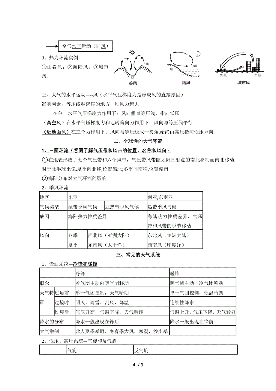 高中地理必修1的复习提纲打印_第4页