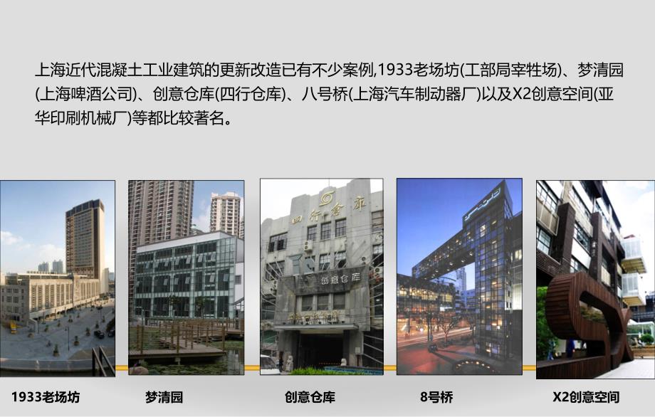 上海近代混凝土工业建筑的华丽变身以上海1933老场坊为例_第3页