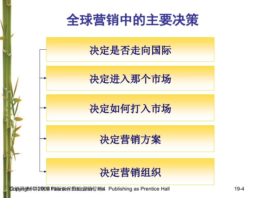 营销管理科特勒第13版新世界的营销管理课件_第4页