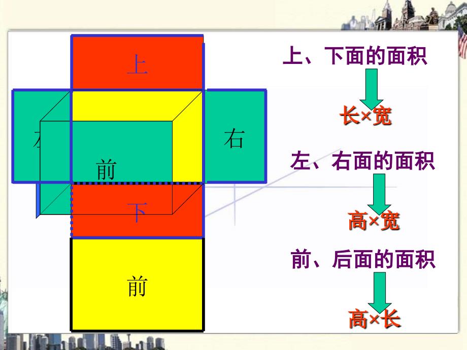 长方体面积的计算演示i_第4页