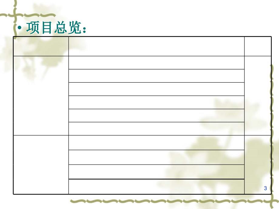 可编程控制器模板化项目ppt课件_第3页