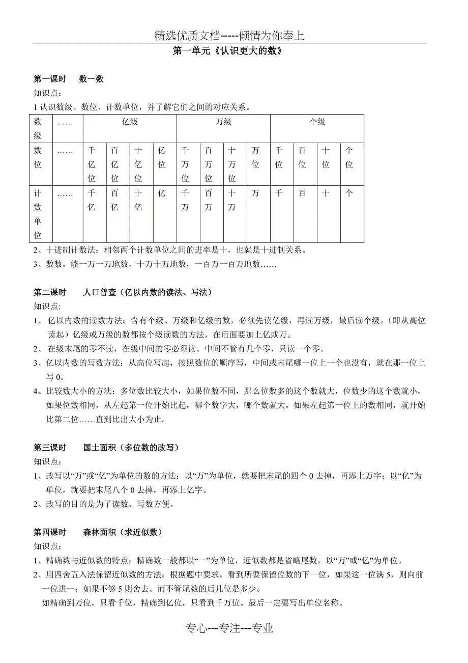 北师大版四年级上册数学知识点总结_第1页