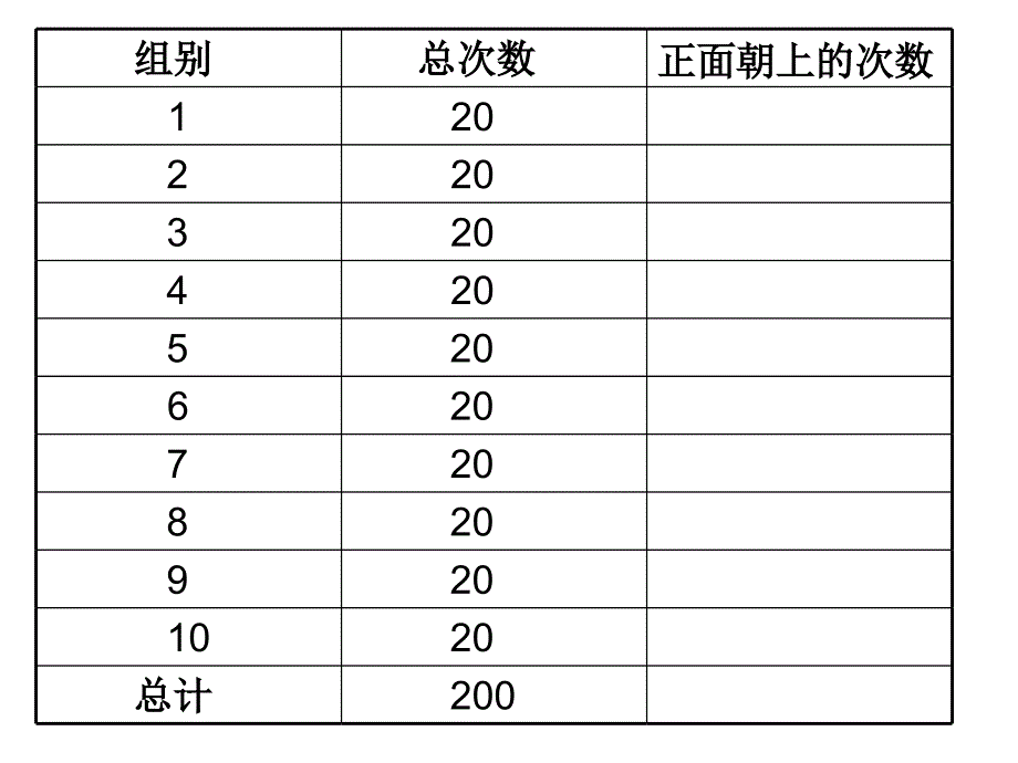 五年级上册可能性_第4页