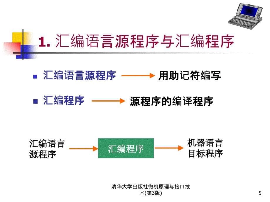 清华大学出版社微机原理与接口技术第3版课件_第5页