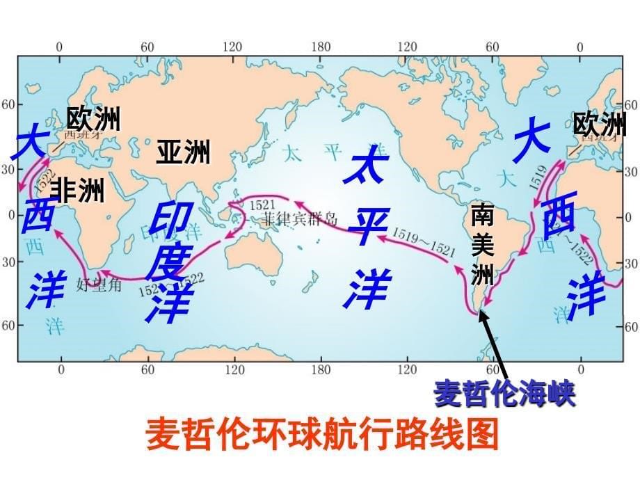 初一地理地球和地球仪_第5页