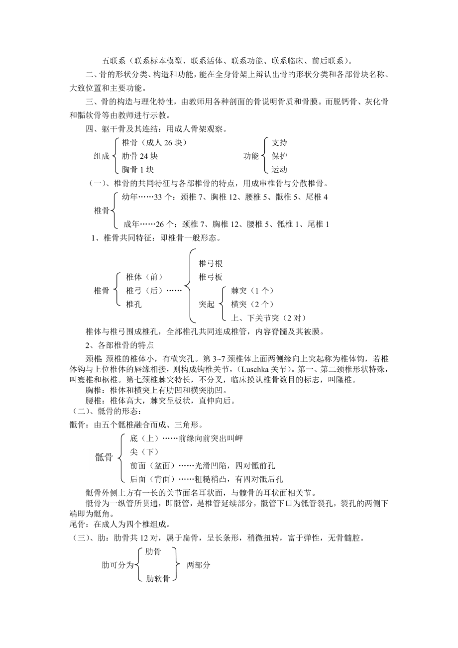 系解实习指导.doc_第4页