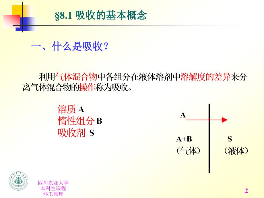 第二篇(第八章)吸收_第2页