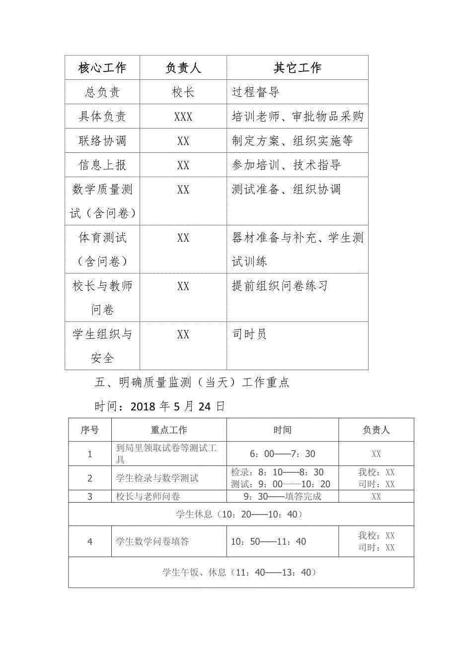 2018年义务教育质量监测应急预案_第5页