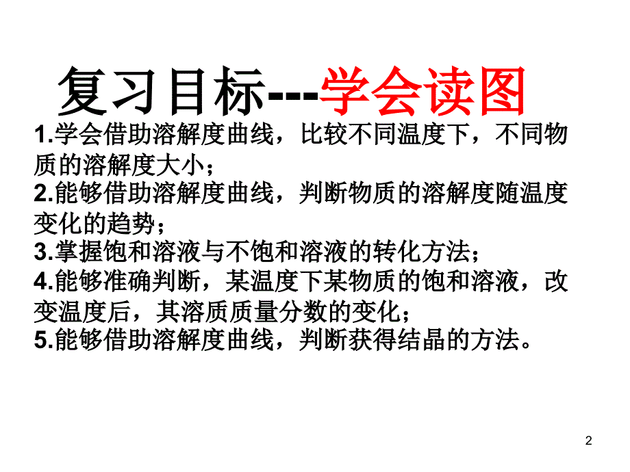 溶解度曲线专题复习_第2页