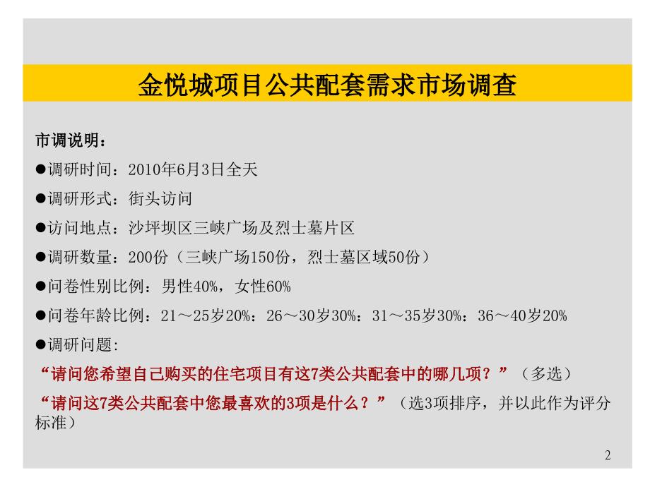 立业地产6月重庆金融街金悦城生活方式演绎_第2页