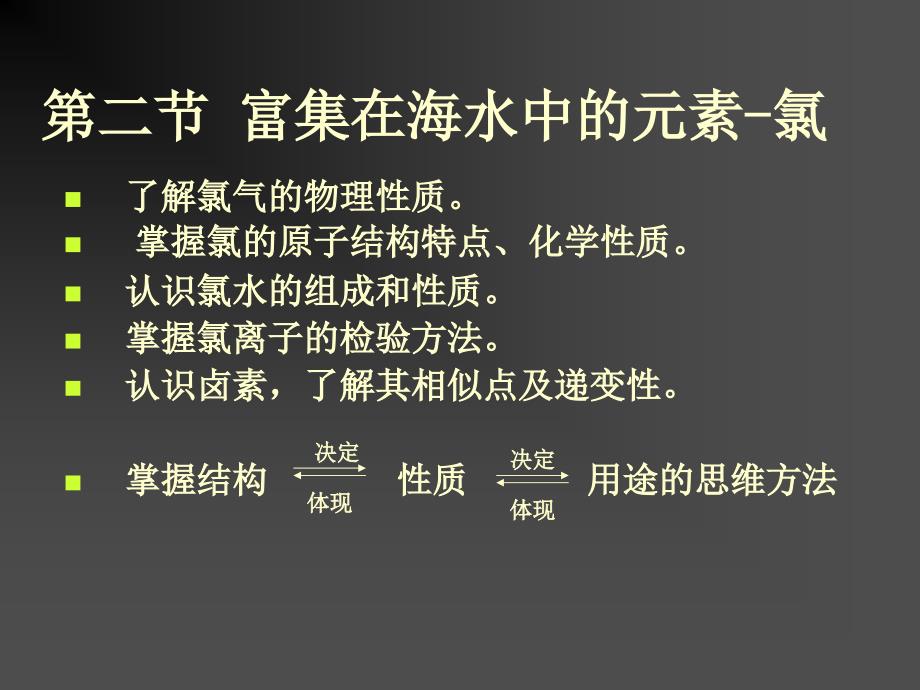 富集在海水中的元素氯课件新人教必修1_第1页