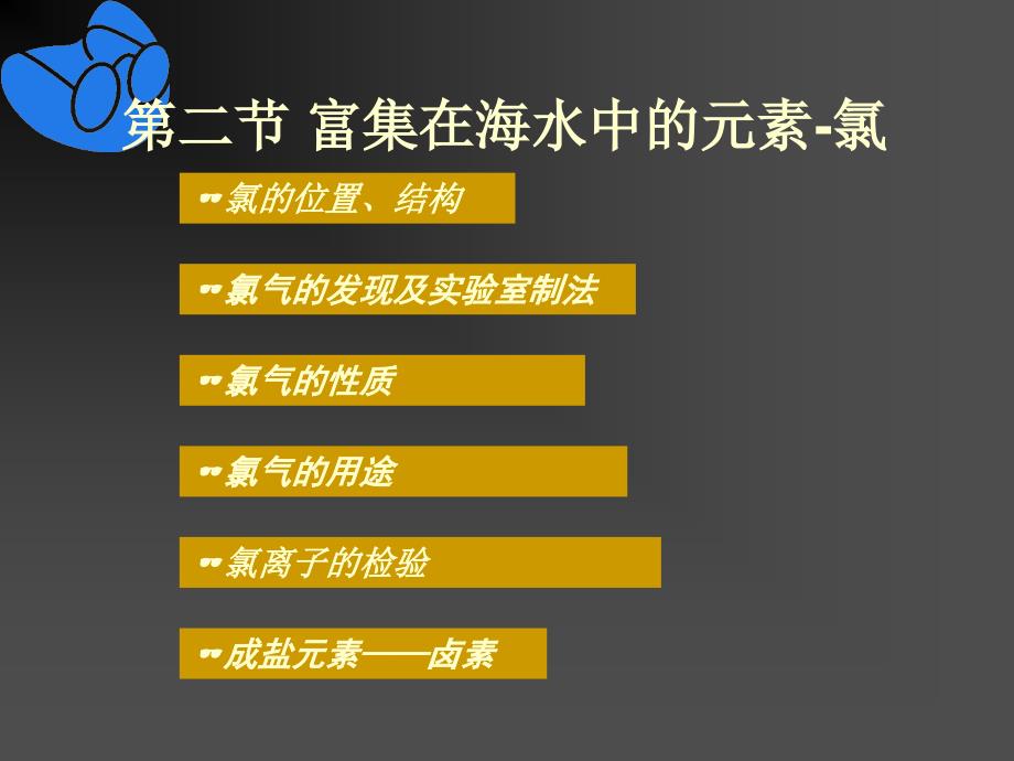 富集在海水中的元素氯课件新人教必修1_第3页