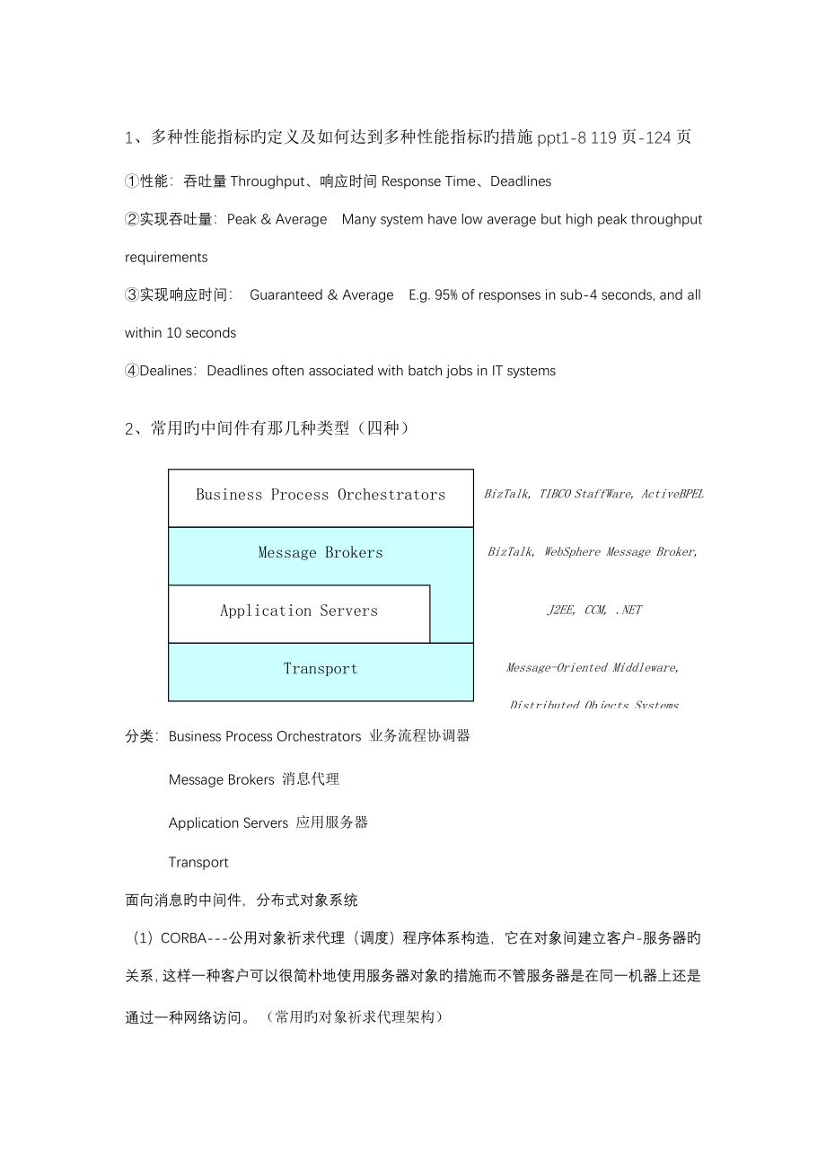 软件设计与全新体系结构复习整理题目及答案_第1页