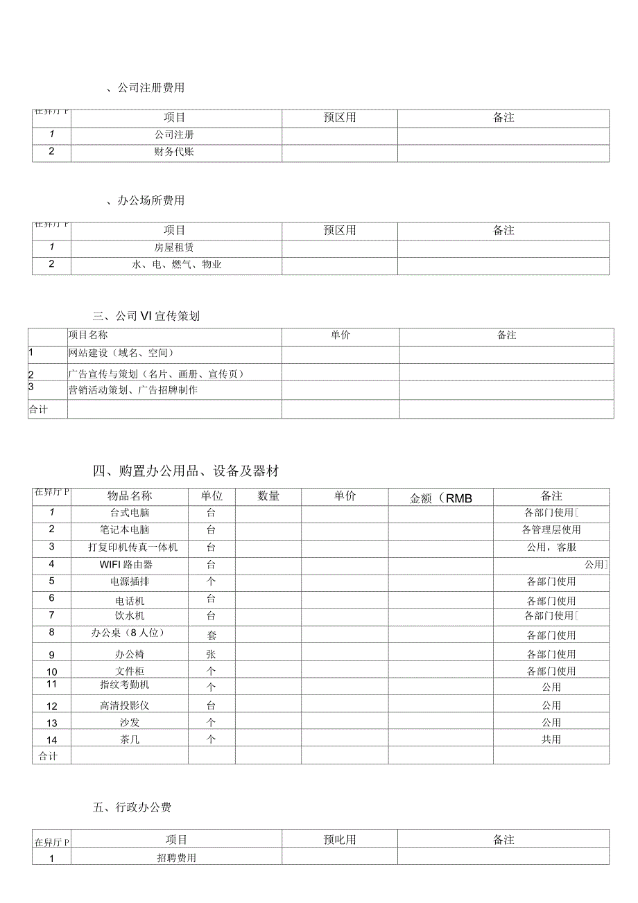 公司开办支出费用预算_第1页