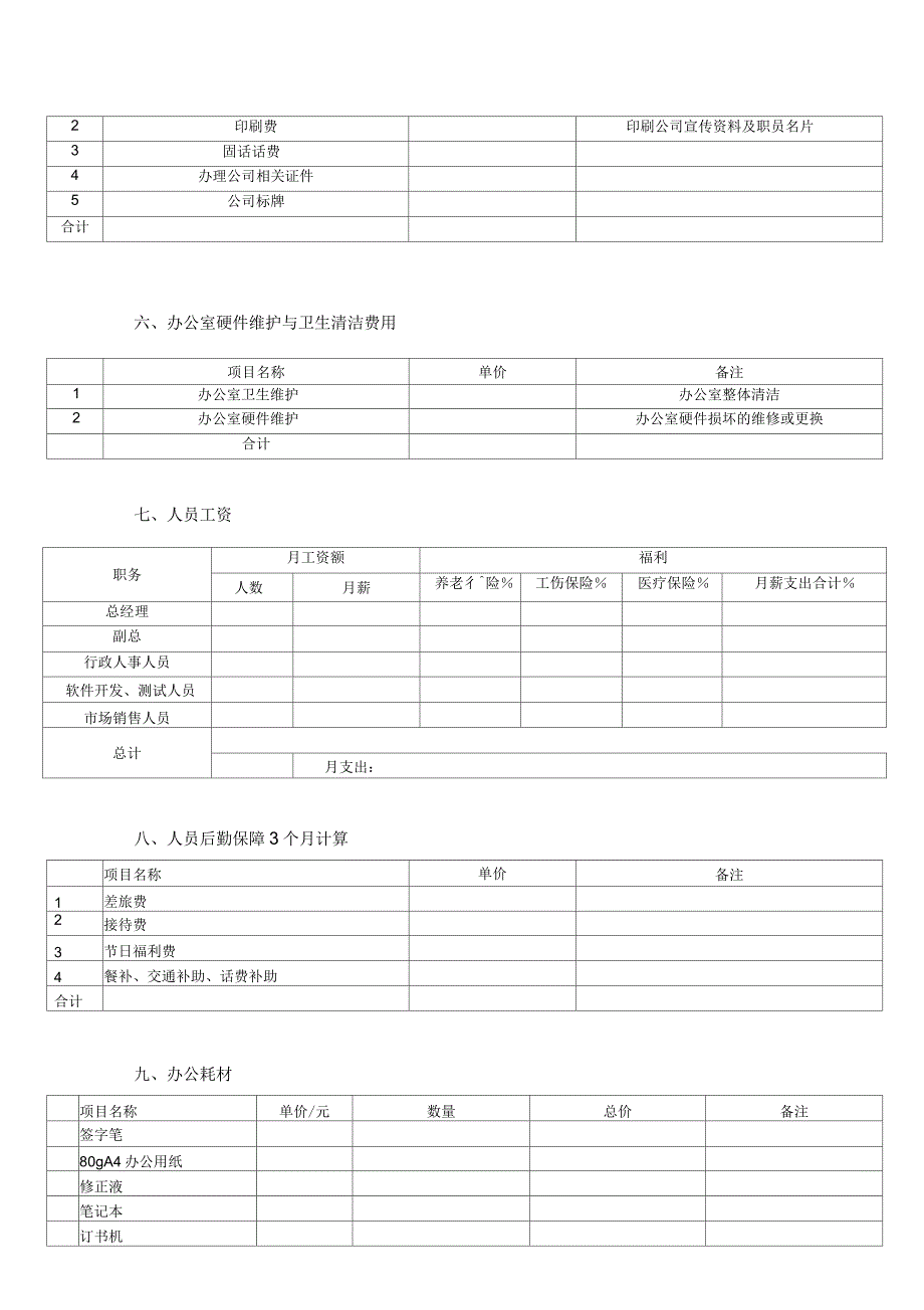 公司开办支出费用预算_第2页