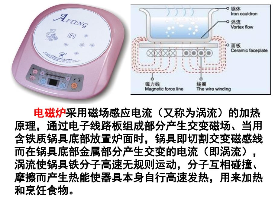 3.1磁现象和磁场_第4页