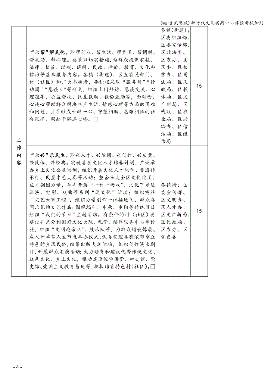 (word完整版)新时代文明实践中心建设考核细则.doc_第4页