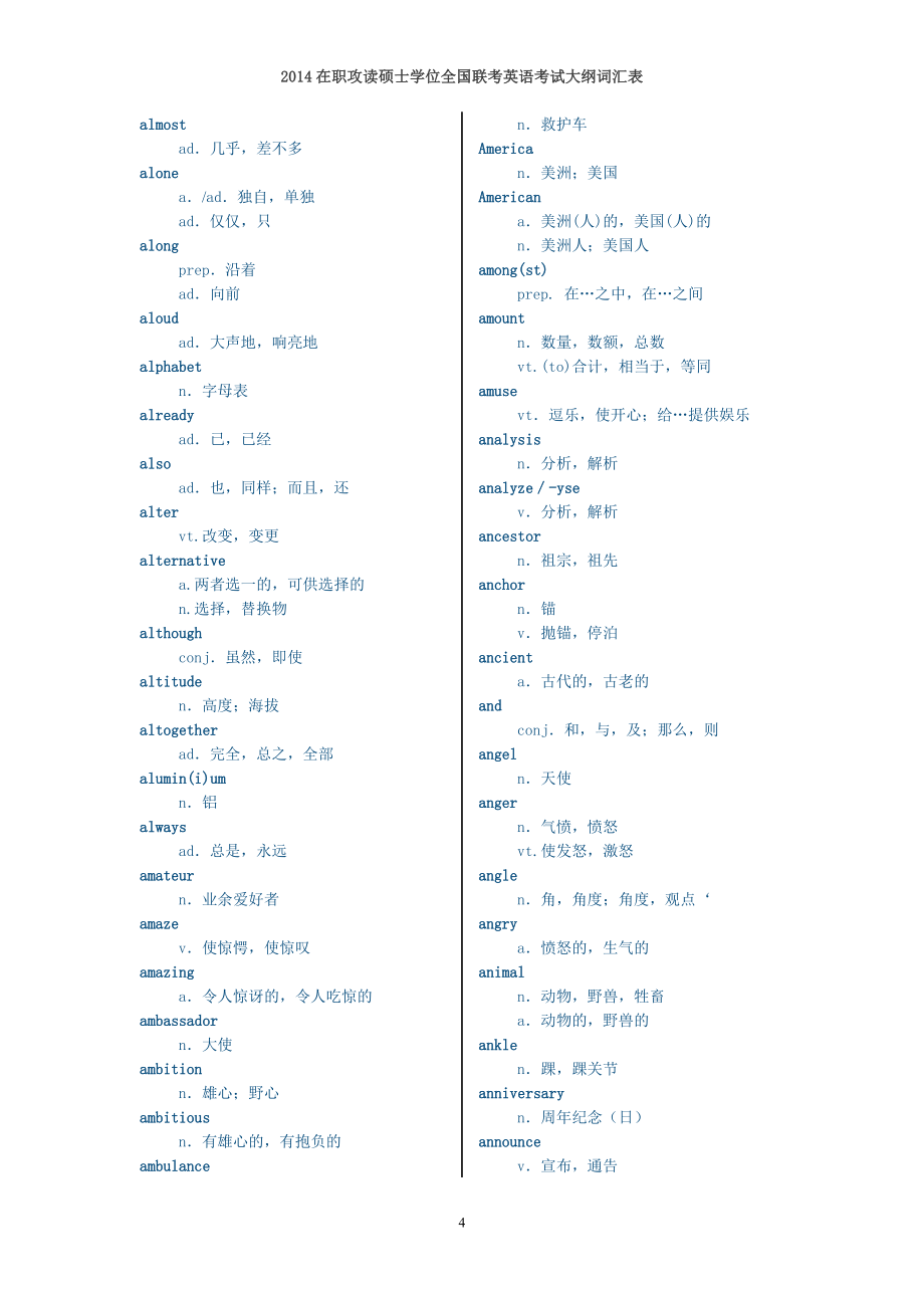 2014年在职攻读硕士学位全国联考英语考试大纲词汇表_第4页