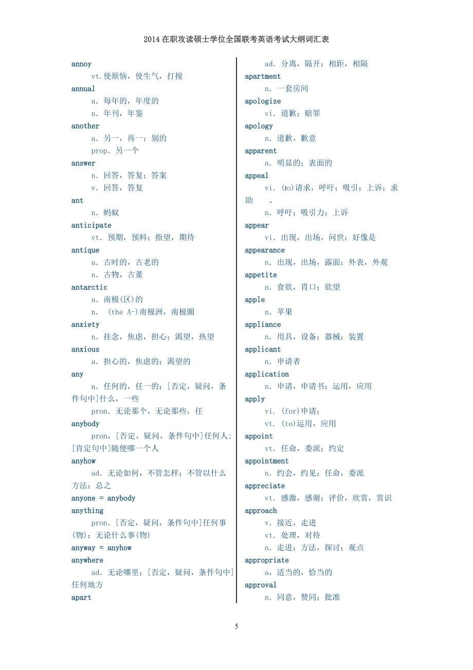 2014年在职攻读硕士学位全国联考英语考试大纲词汇表_第5页