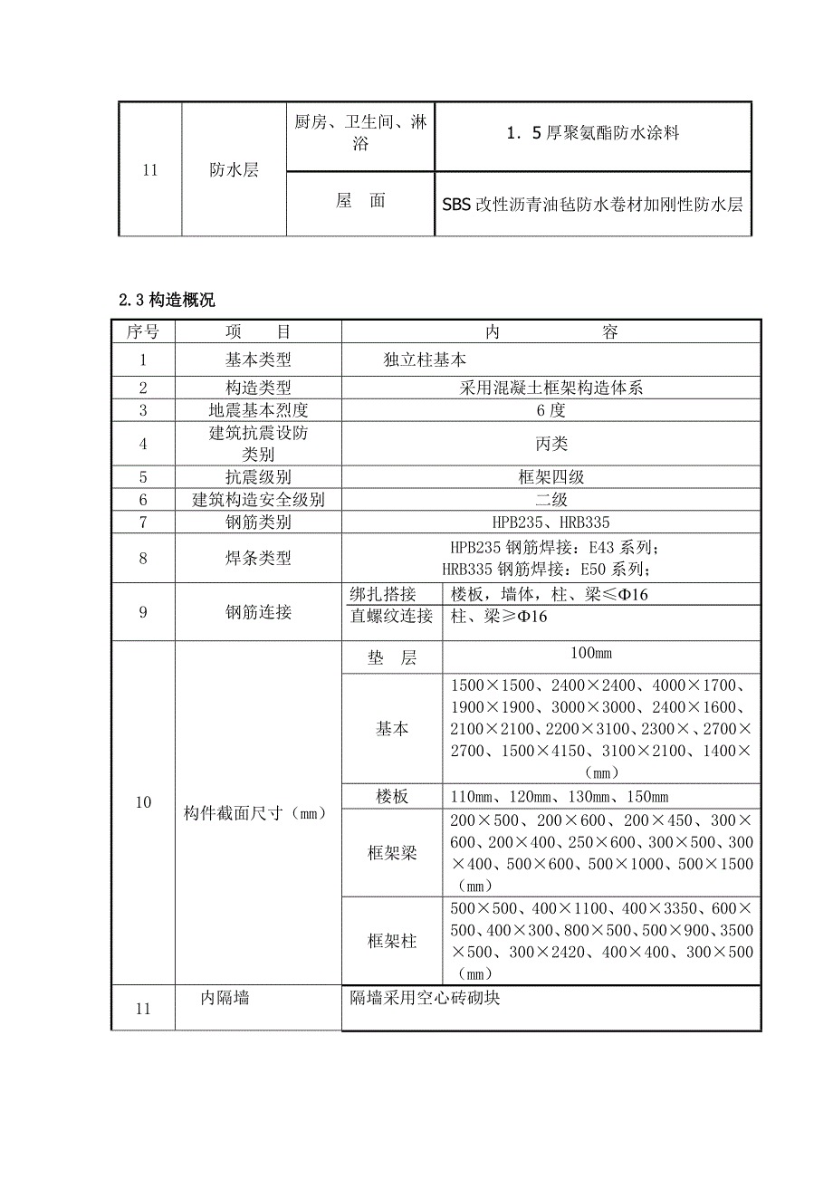 会所施工组织设计新_第4页