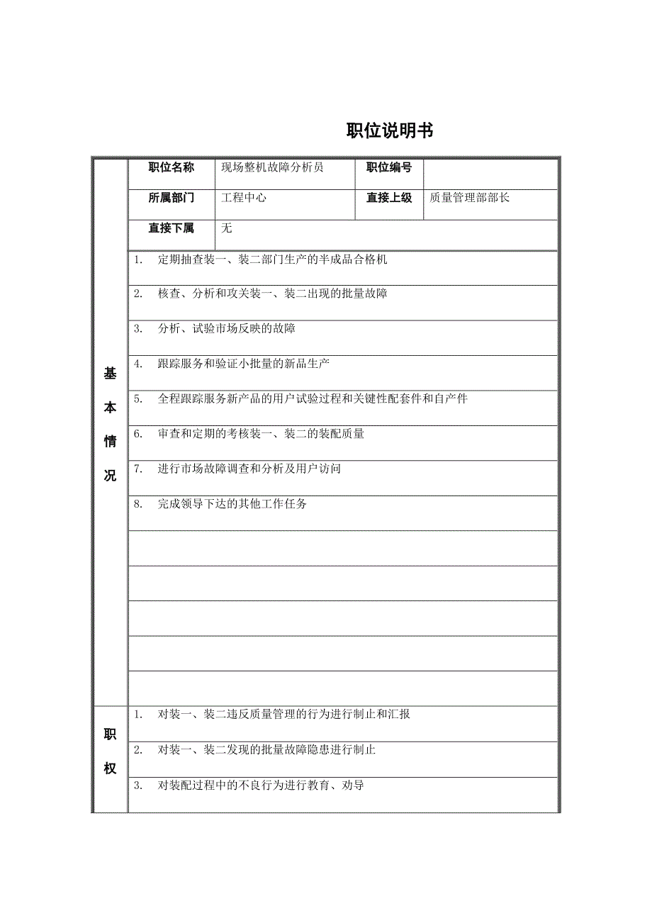 整机质量故障分析员岗位说明书_第1页