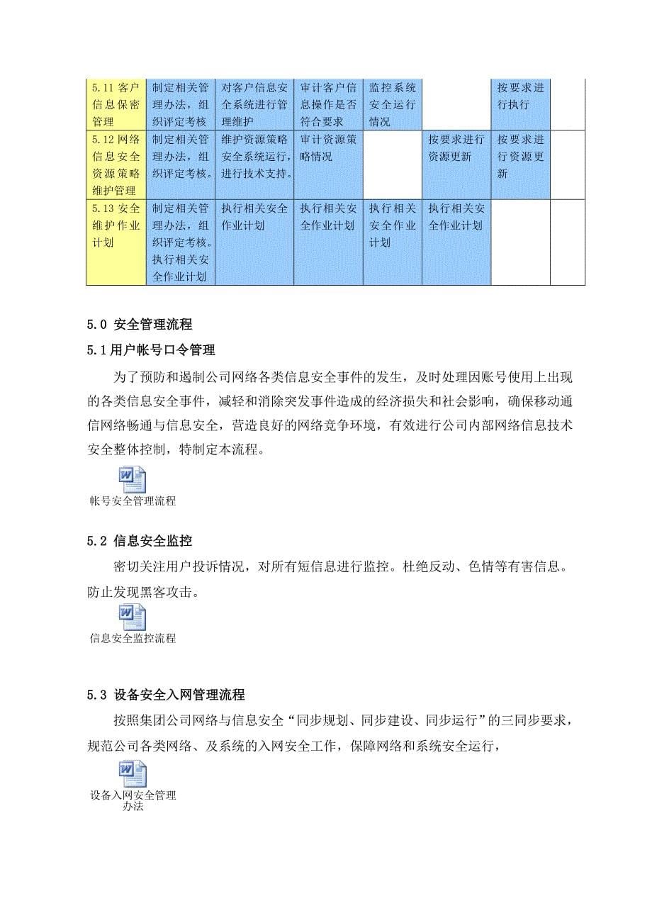 信息安全管理规范(移动)_第5页