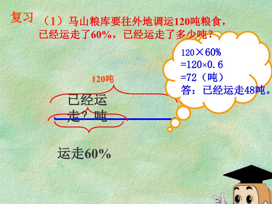 苏教版六年级上册数学列方程解稍复杂的分数应用题1_第3页