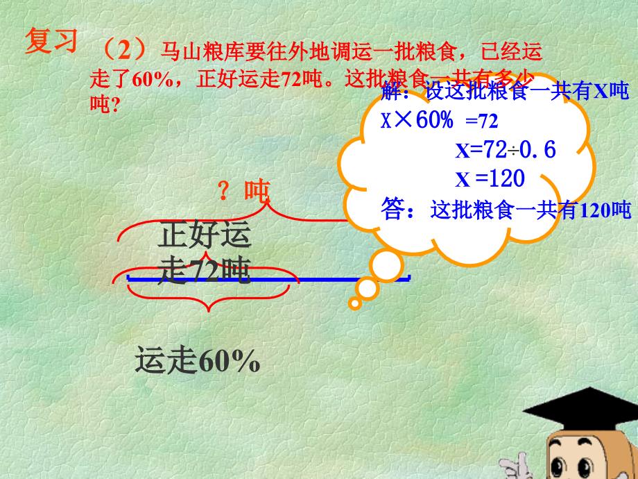 苏教版六年级上册数学列方程解稍复杂的分数应用题1_第4页