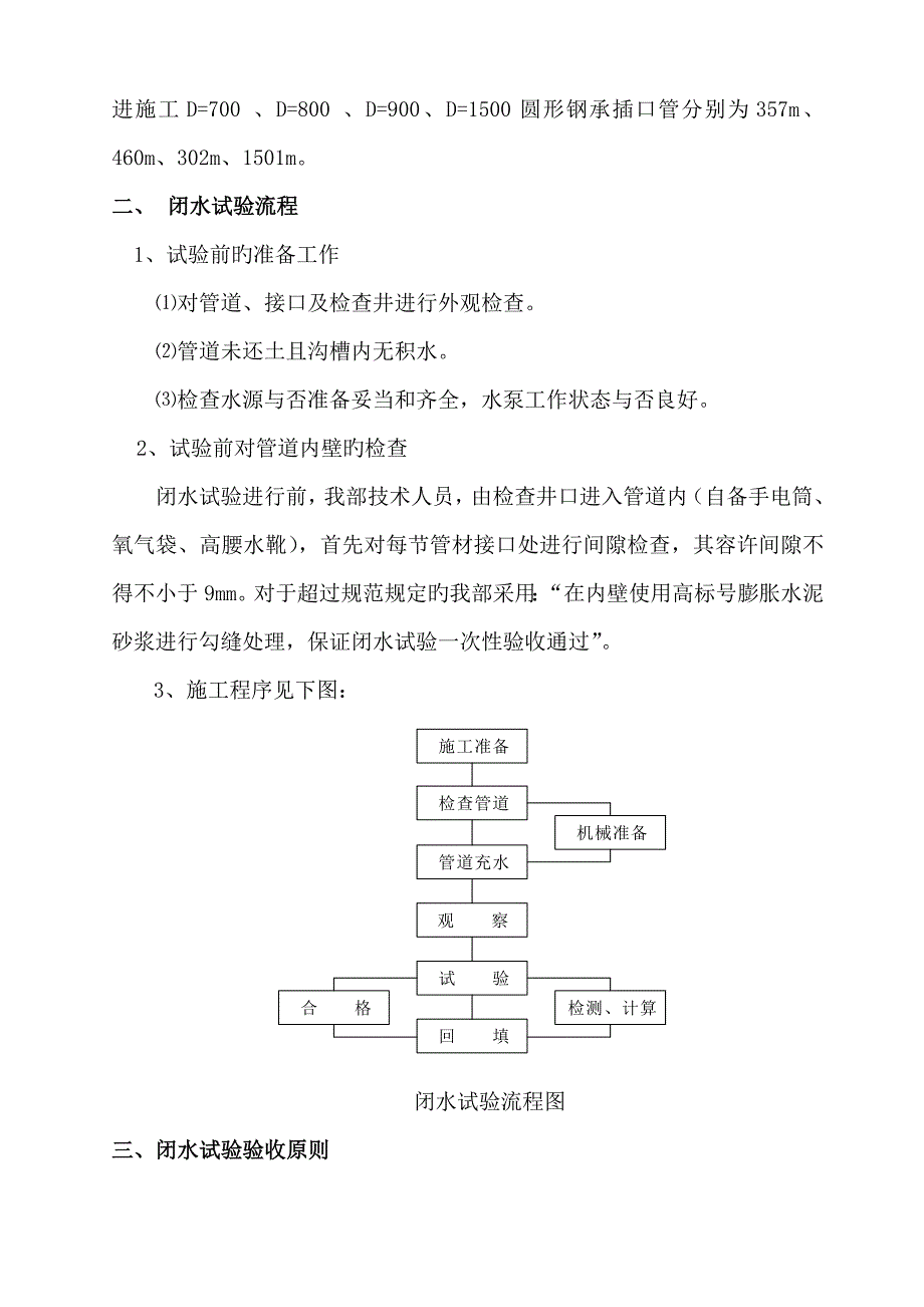 管道闭水试验施工方案_第2页